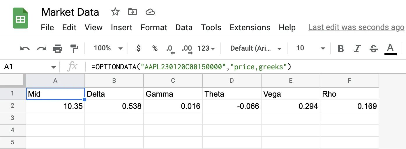 Google Sheets with =OPTIONDATA("AAPL230120C00150000","price,greeks") in cell A1, returning one row: mid 10.35, delta 0.538, gamma 0.016, theta -0.066, vega 0.294 and rho 0.169