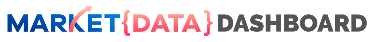 Market Data